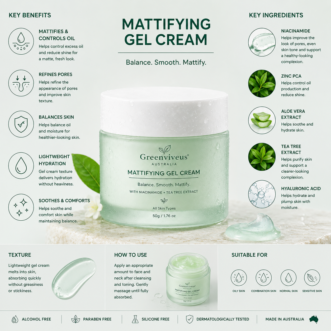 Greenviveus® Mattifying Gel Cream