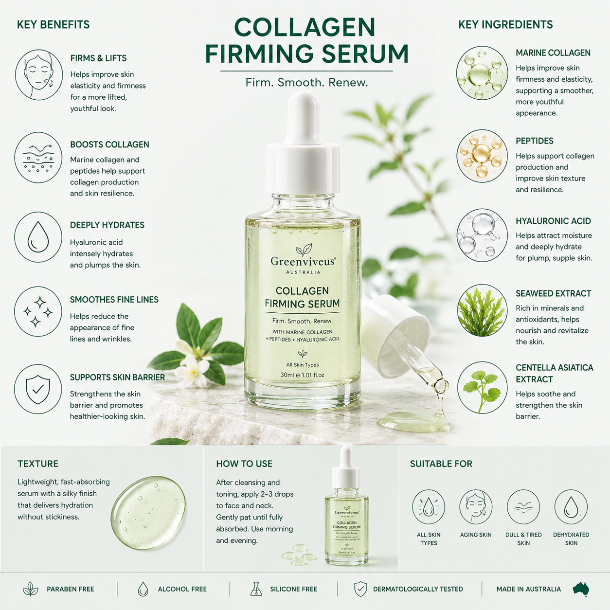 Greenviveus® Collagen Firming Serum