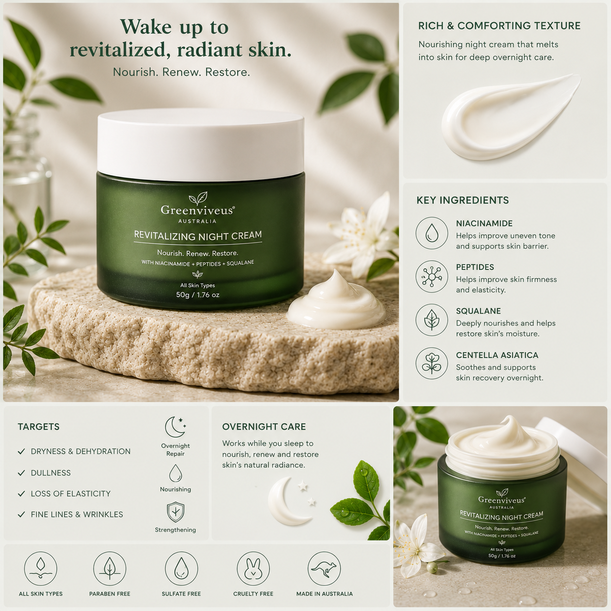Greenviveus® Revitalizing Night Cream