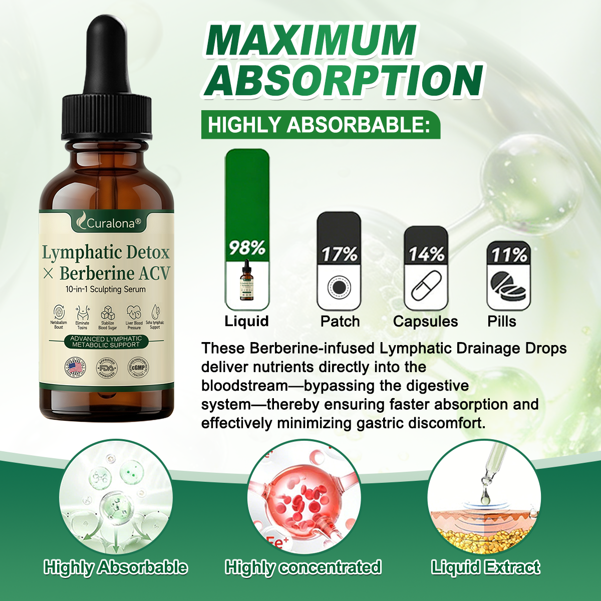 🔥 New! | Curalona® Lymphatic Detox: 10-in-1 Sculpting Serum. Eliminates toxins, burns stubborn fat, smooths wrinkles, and supports joint health. (1 daily application: feel your body lighter and your skin detoxified in just 7 days).