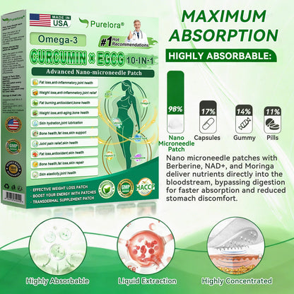 🔥 New Launch | Purelora® 10-in-1 Nanomicroneedle Patch: Berberine, Apple Cider Vinegar, and EGCG — Burns stubborn fat • Reduces wrinkles • Supports joint comfort (Visible results in just 7 days)